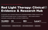 Research and Evidence