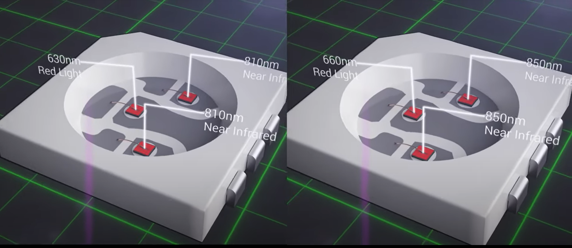 Red light therapy LEDs side by side diagrams for different intensities.