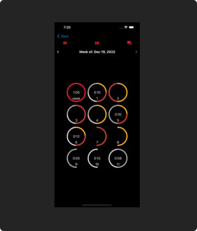 Detailed Data Tracking