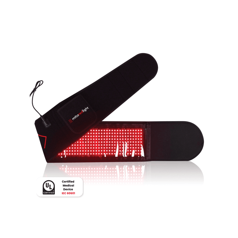 MitoQUAD™ Wavelength Belt