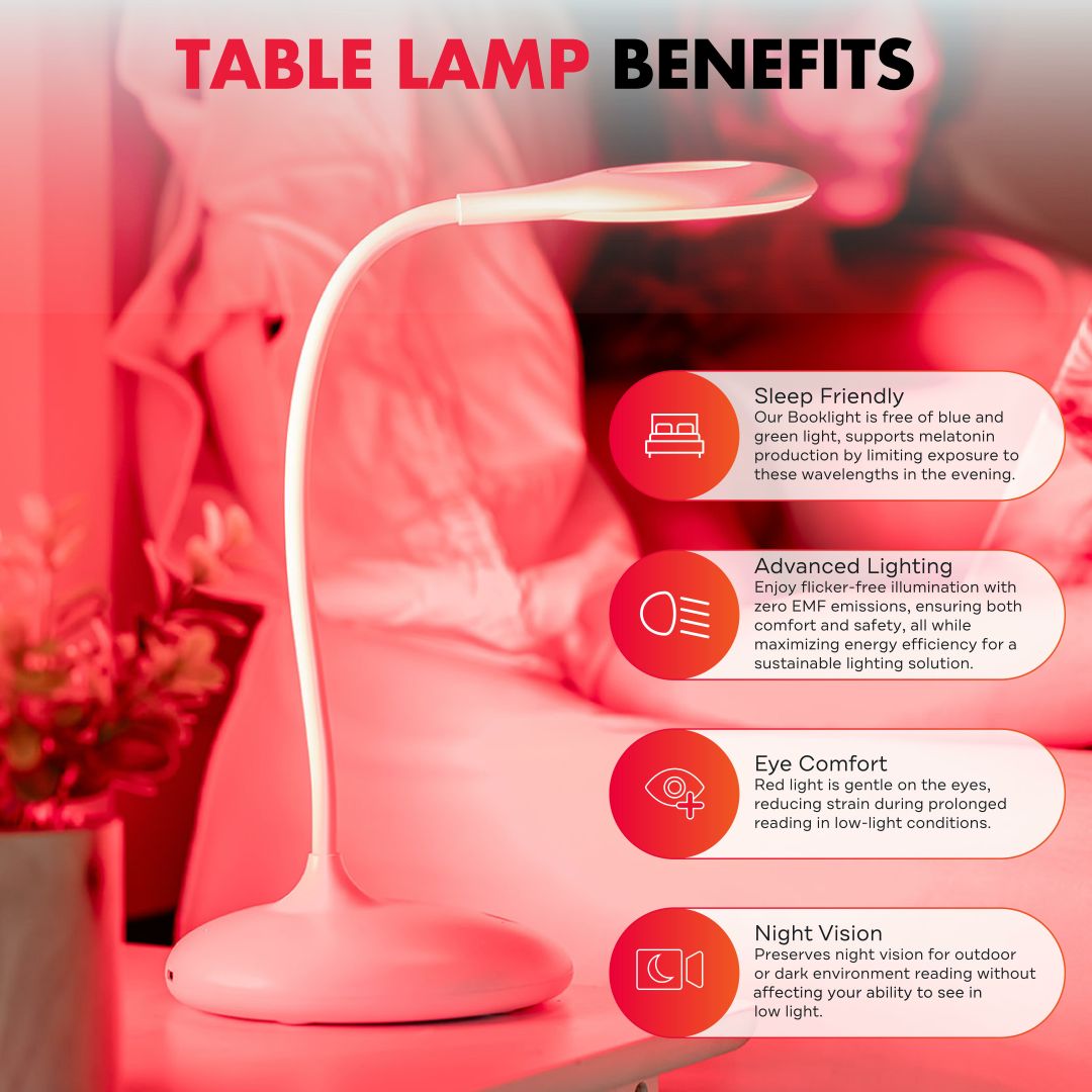Red/Amber Light Reading Benefits