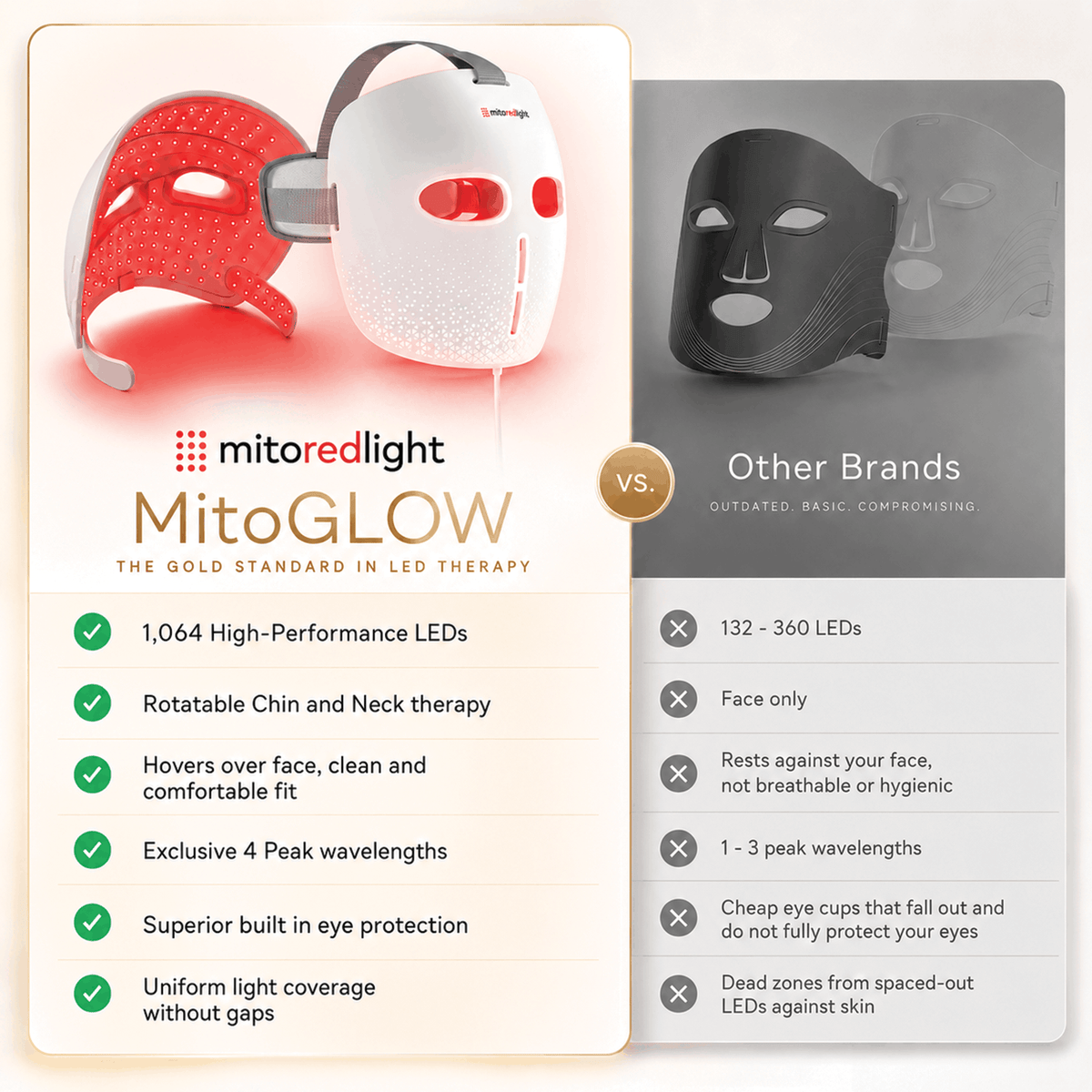 Flexible vs Rigid LED Face Masks: Which Is Better? (2026)