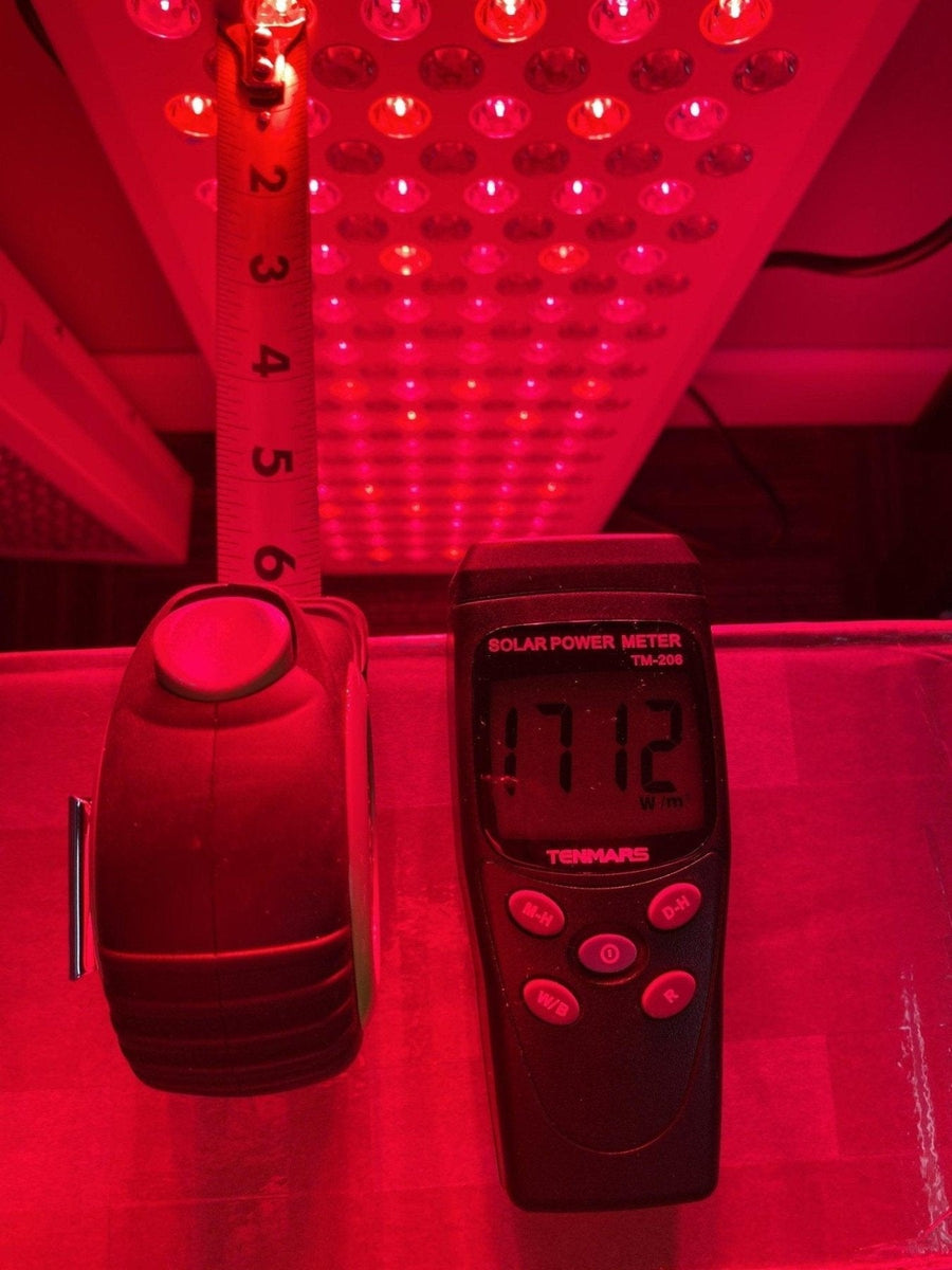 Irradiance and Joules and Dosing, Oh My! - Mito Red Light