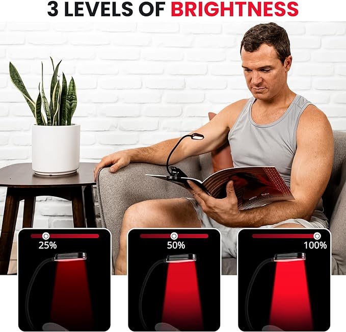 3 Levels of Brightness