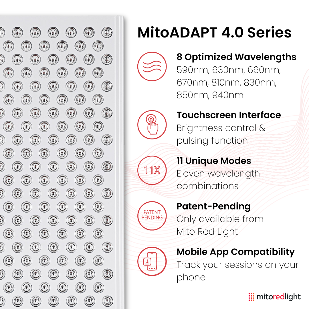 2x MitoADAPT MID 4.0 & MAX 4.0