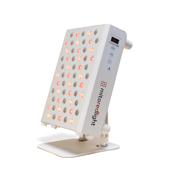 MitoPRO+ panel