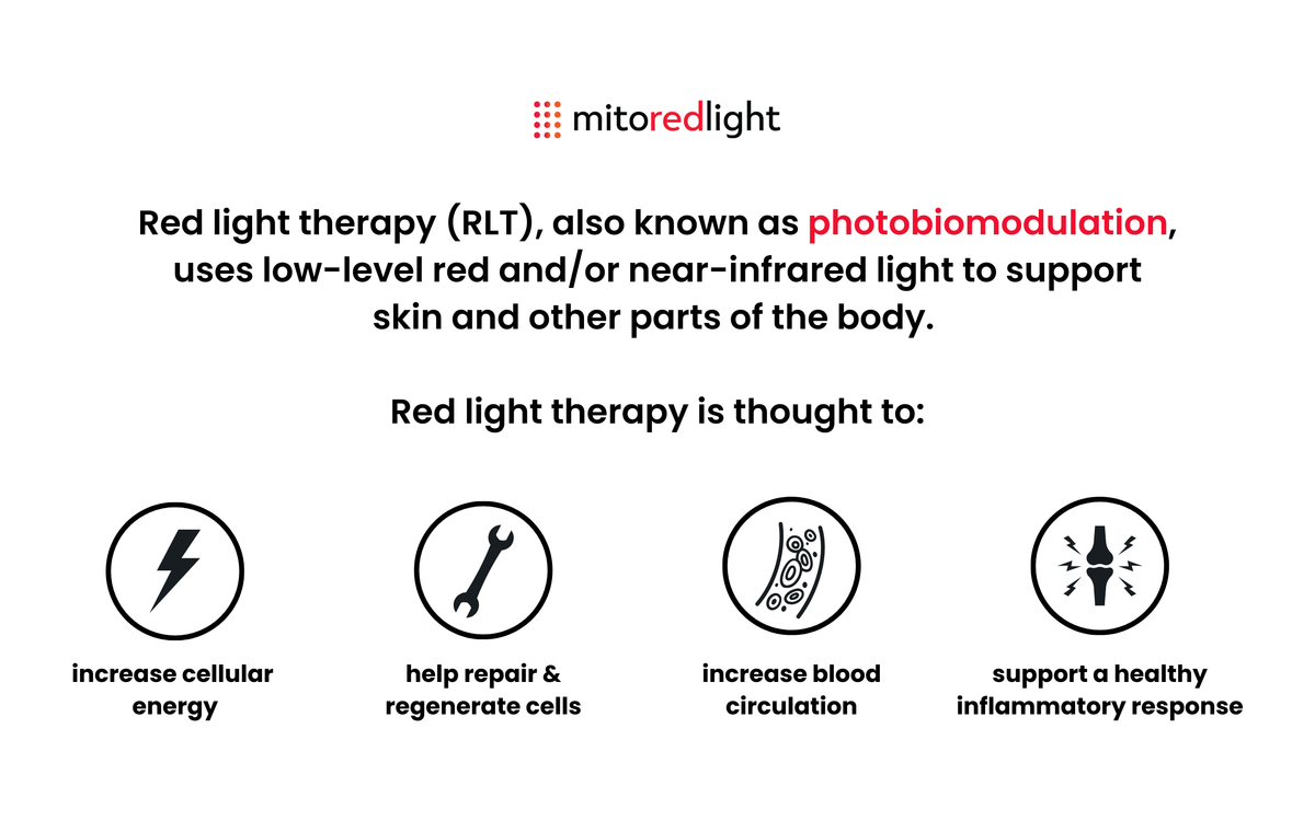 Red Light Process How Does Red Light Therapy Work? | Learn the Science – Mito Red Light