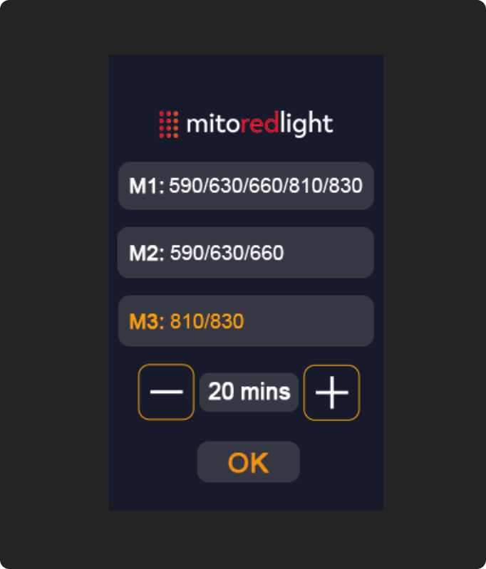 MitoPRO X Series Mito Red Light Dual Chip Dual Circuit LED Panel