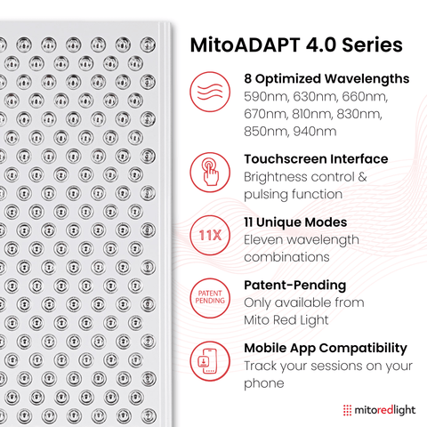 MitoADAPT 4.0 Red Light Therapy Panel - IEC 60601 Medical Grade | Mito ...