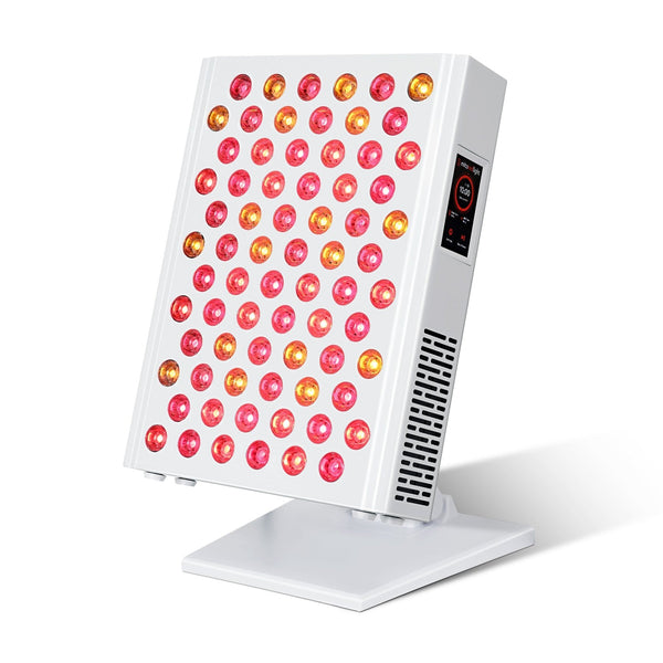MitoADAPT 4.0 panel