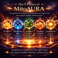 MitoAURA™ Activate + Amplify Serum - BioPhotonic Skincare™ - | Mito Red Light