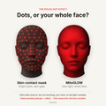 The polka-dot effect: a skin-contact LED mask lights the face in bright spots with dark gaps, while MitoGLOW lights the whole face evenly.