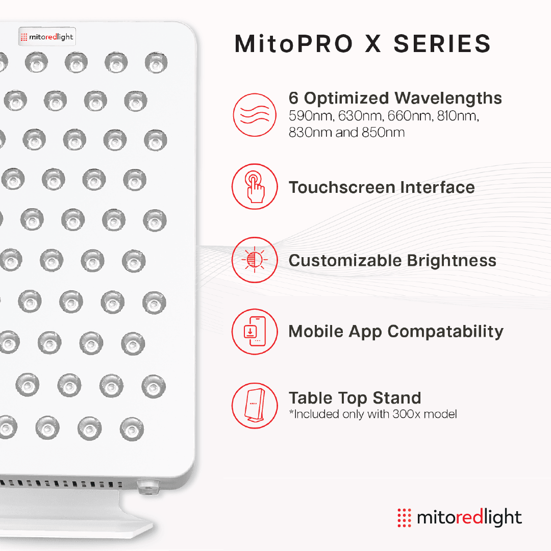 MitoPRO X Red Light Therapy Panel Mito Red Light MitoPRO X Red Light Therapy Panel Mito Red Light
