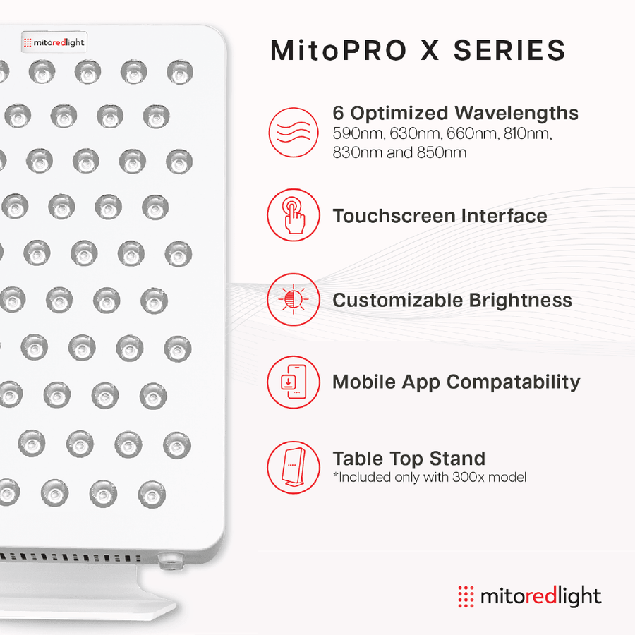 MitoPRO 750X | Red Light Therapy Panel Series - MitoPRO X Series | Mito Red Light