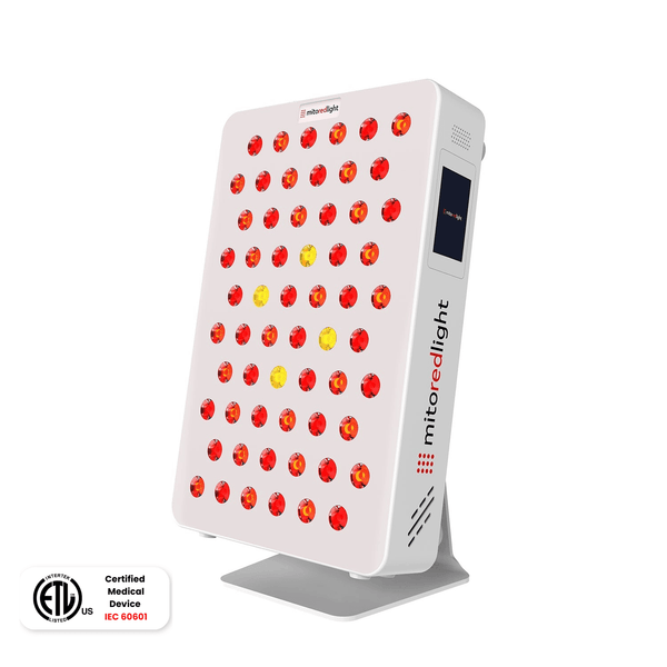 MitoPRO X panel