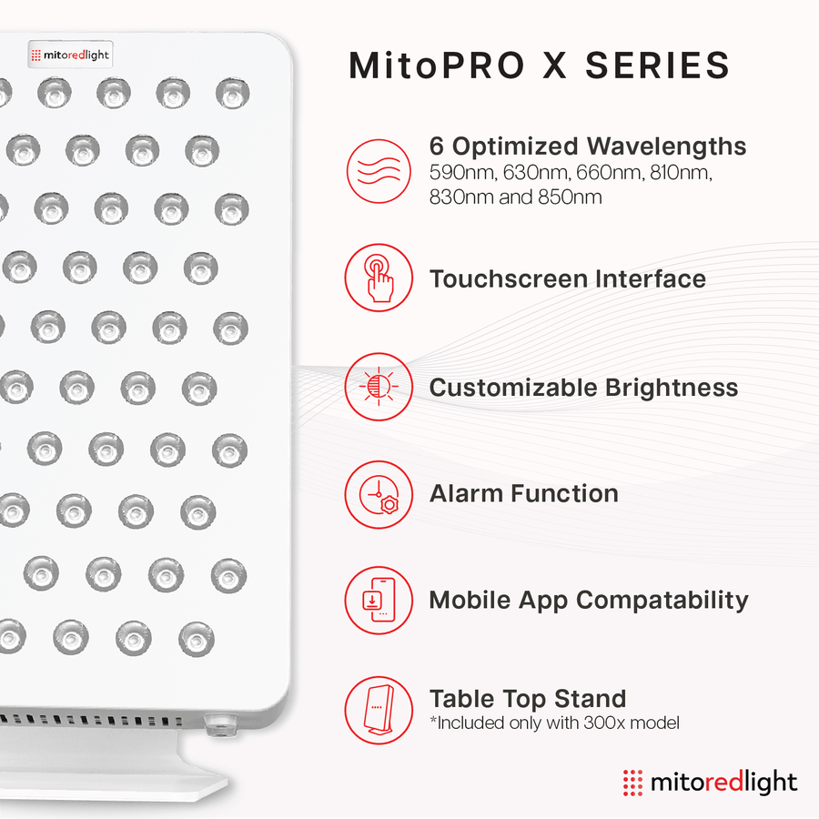 MitoPRO 300X | Red Light Therapy Panel Series - MitoPRO X Series | Mito Red Light