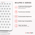 MitoPRO 300X | Red Light Therapy Panel Series - MitoPRO X Series | Mito Red Light